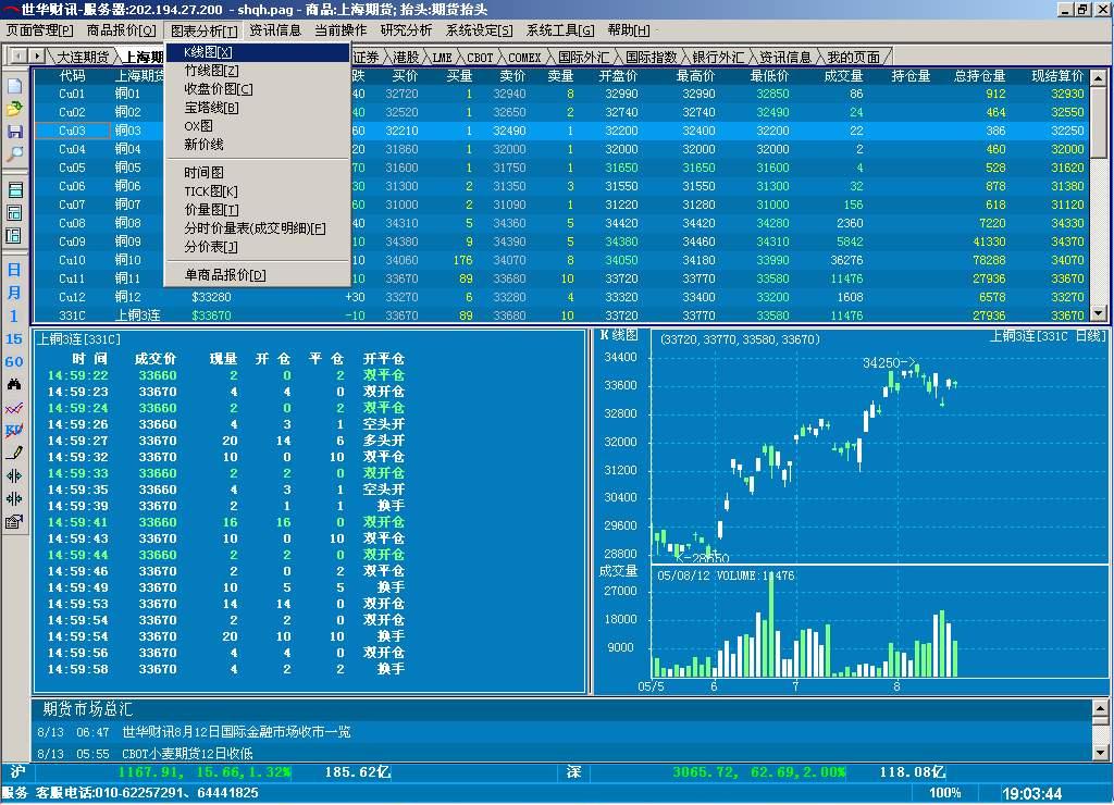 香港12生肖49号码表图