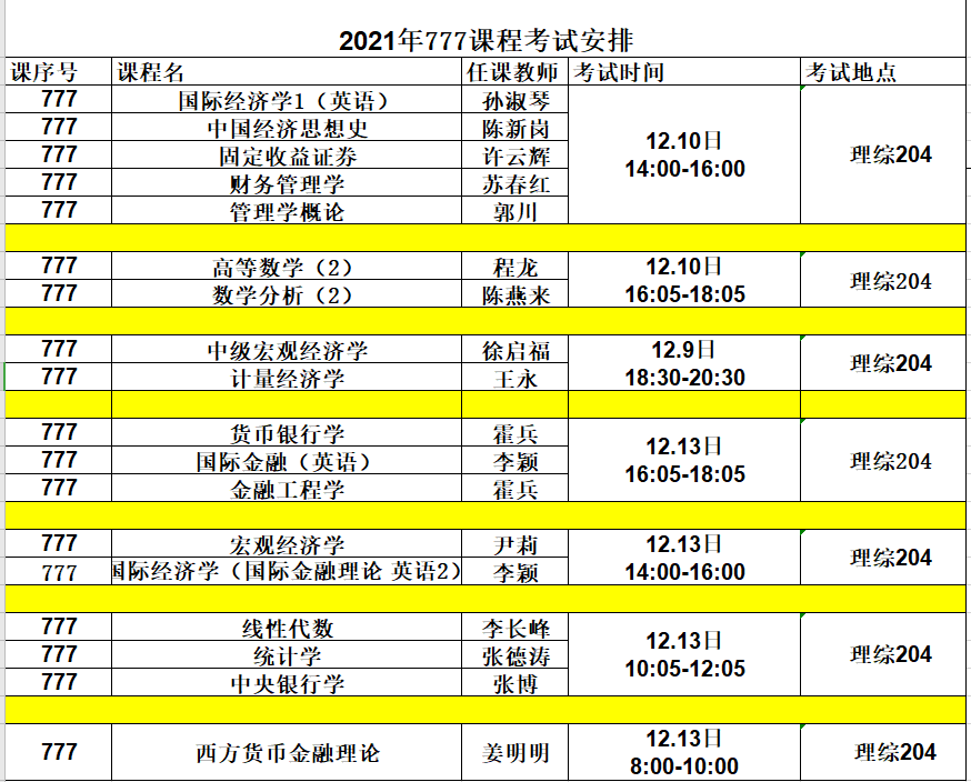 香港12生肖49号码表图